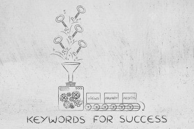 kar için anahtar kelimeler: makine anahtarları sayısı ve popula dönüm