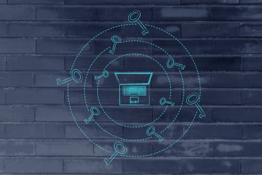 Anahtarlar, güvenli parolalar iplik tarafından çevrili dizüstü