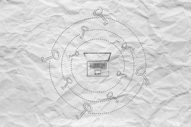 Anahtarlar, güvenli parolalar iplik tarafından çevrili dizüstü