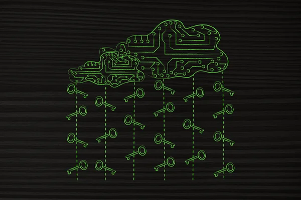 Nube de circuito con lluvia clave, contraseñas seguras y almacenamiento en la nube —  Fotos de Stock