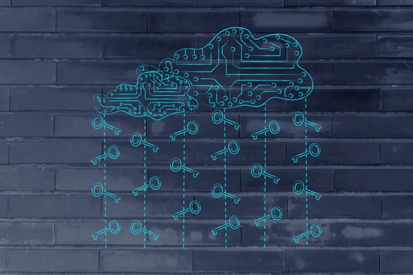 Circuit wolk met belangrijke regen, veilige wachtwoorden en cloud opslag — Stockfoto