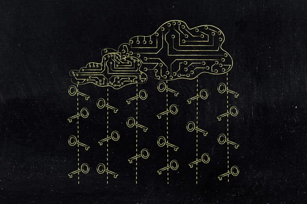 Nuage de circuit avec pluie clé, mots de passe sécurisés et stockage en nuage — Photo