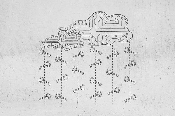 circuit cloud with key rain, safe passwords and cloud storage