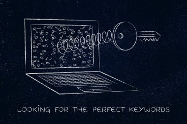 Bahar laptop perde, anahtar kelime analizi dışında anahtar