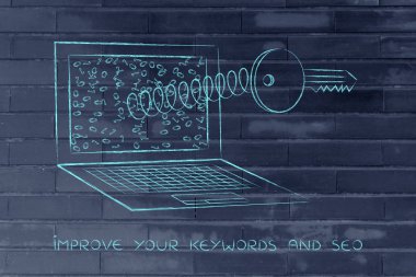 Bahar laptop perde, anahtar kelime analizi dışında anahtar