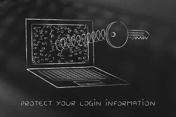 Bahar laptop perde, parolalar ve güvenlik dışında anahtar — Stok fotoğraf