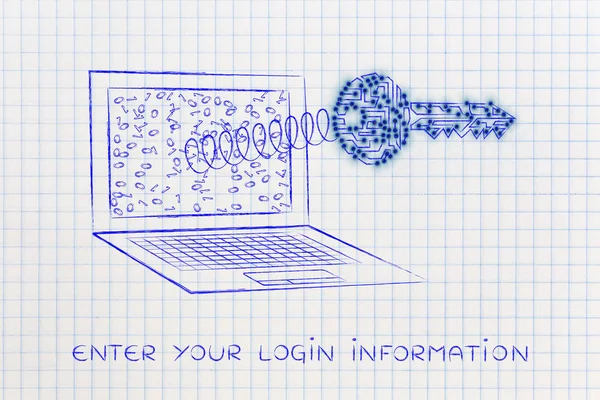 Tecla de circuito en la primavera de la pantalla del ordenador portátil, contraseñas & seguridad —  Fotos de Stock