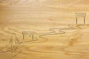 Başarı için iş ülkeden yolda yürüyen adam