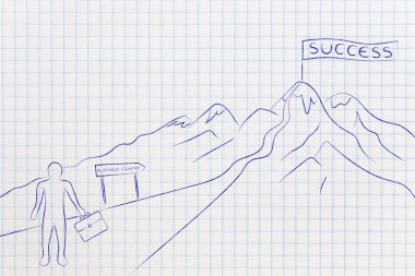 adam yolda başarı için iş ülkeden hiking