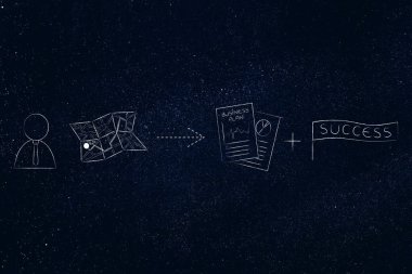 adam yön-e doğru iş planı başarı ile sonraki harita