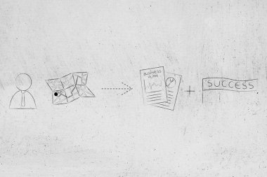 adam yön-e doğru iş planı başarı ile sonraki harita