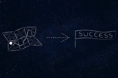 yön-e doğru başarı ile göster