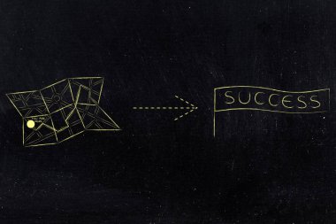 yön-e doğru başarı ile göster