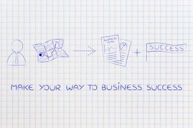 adam yön-e doğru iş planı başarı ile sonraki harita