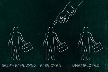 parmak işaret Erkekler Serbest meslek ve işsiz arasında istihdam