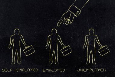 parmak işaret Erkekler Serbest meslek ve işsiz arasında istihdam