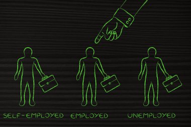 parmak işaret Erkekler Serbest meslek ve işsiz arasında istihdam