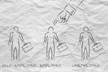 parmak işaret Erkekler Serbest meslek ve işsiz arasında istihdam