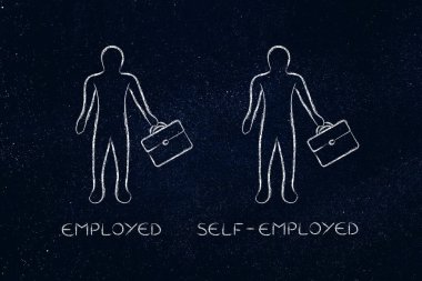 iş, meslek veya serbest meslek türleri
