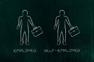 iş, meslek veya serbest meslek türleri