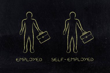 iş, meslek veya serbest meslek türleri
