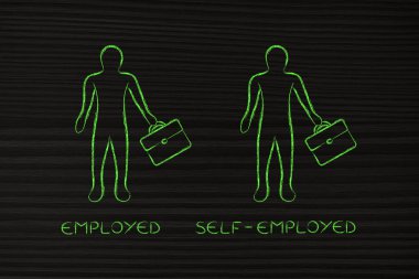 iş, meslek veya serbest meslek türleri