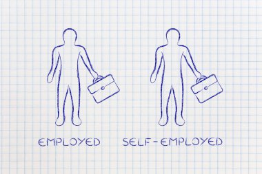 iş, meslek veya serbest meslek türleri