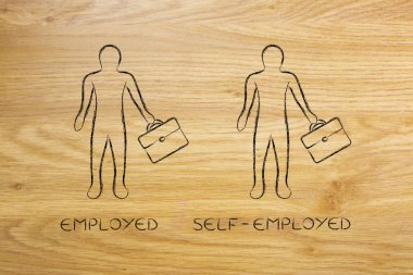 iş, meslek veya serbest meslek türleri