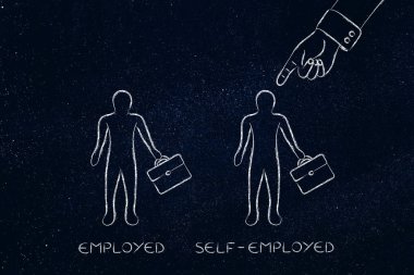 İş türleri, üzerinde serbest meslek seçilmiş olma istihdam