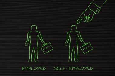 İş türleri, üzerinde serbest meslek seçilmiş olma istihdam