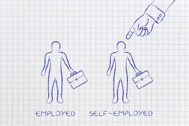 İş türleri, üzerinde serbest meslek seçilmiş olma istihdam