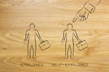 İş türleri, üzerinde serbest meslek seçilmiş olma istihdam