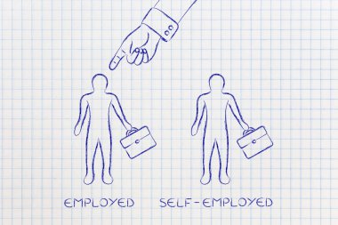 serbest meslek üzerinde seçilen türden çalışmalar, istihdam olmak