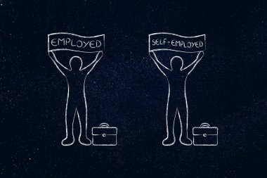 iş, meslek veya afiş ile serbest meslek türleri