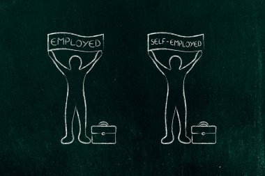 iş, meslek veya afiş ile serbest meslek türleri