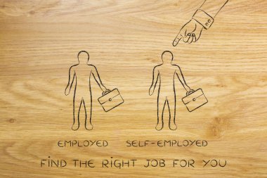 çalışma üzerinde serbest meslek seçilmiş olma, şeklinin istihdam
