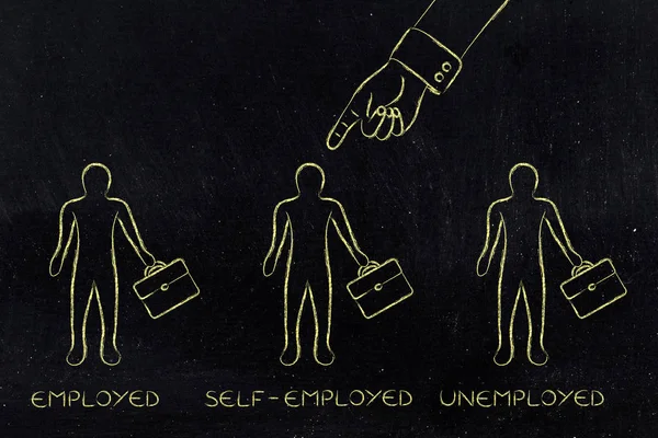 finger pointing at self-employed men among employed & unemployed