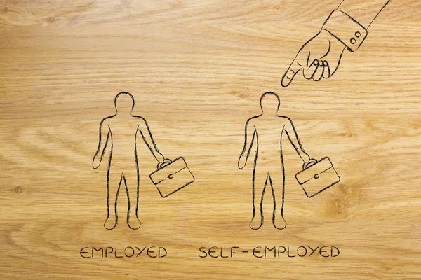 İş türleri, üzerinde serbest meslek seçilmiş olma istihdam