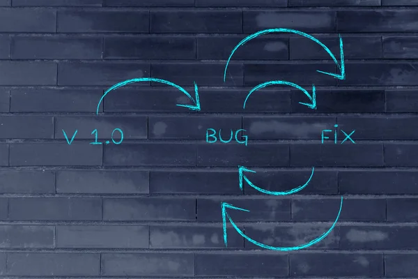 Primera versión de corrección de errores, alcanzar la perfección del software — Foto de Stock