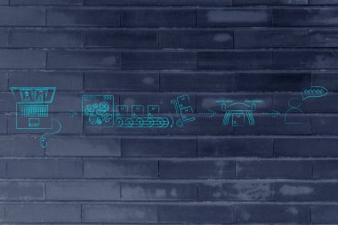 parsel, uçak teslim geribildirim amacıyla