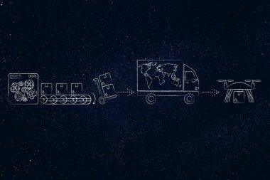 bir parsel dron teslimini depoda