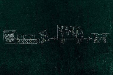 bir parsel dron teslimini depoda