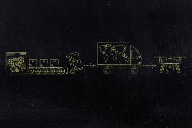 bir parsel dron teslimini depoda