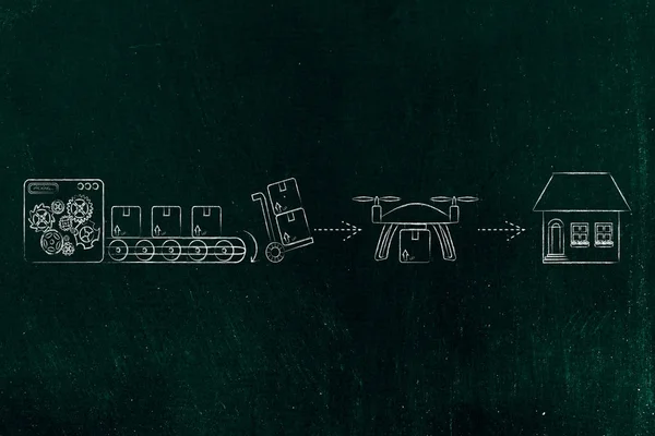 Доставка беспилотником посылки для заказа, склада заказчику — стоковое фото
