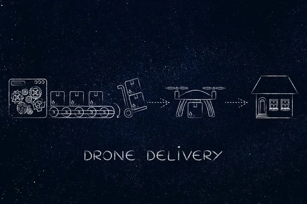 Drone dostawy działki zamówienia online, magazyn do klienta — Zdjęcie stockowe