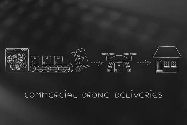 Livraison par drone du colis de commande en ligne, entrepôt au client — Photo