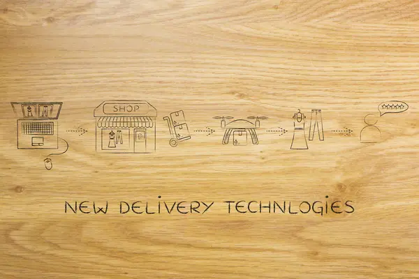 ticari uçak teslim online sipariş parsel, küçük bir dükkanda ver