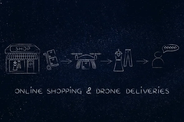 Commercial drone delivery of parcel, shop to customer — Stock Photo, Image