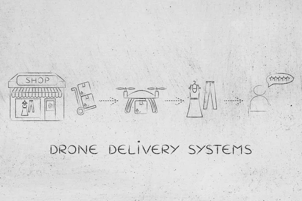 Drone handlowych dostawy działki, sklepu do klienta — Zdjęcie stockowe