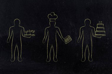 Garson, yemek ve pasta şefi, gıda mühendisli işlerde kavramı